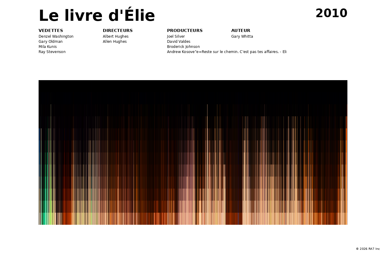 Aperçu de l’affiche pour Le livre d'Élie